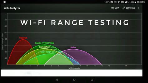 uwufu|wifi test.